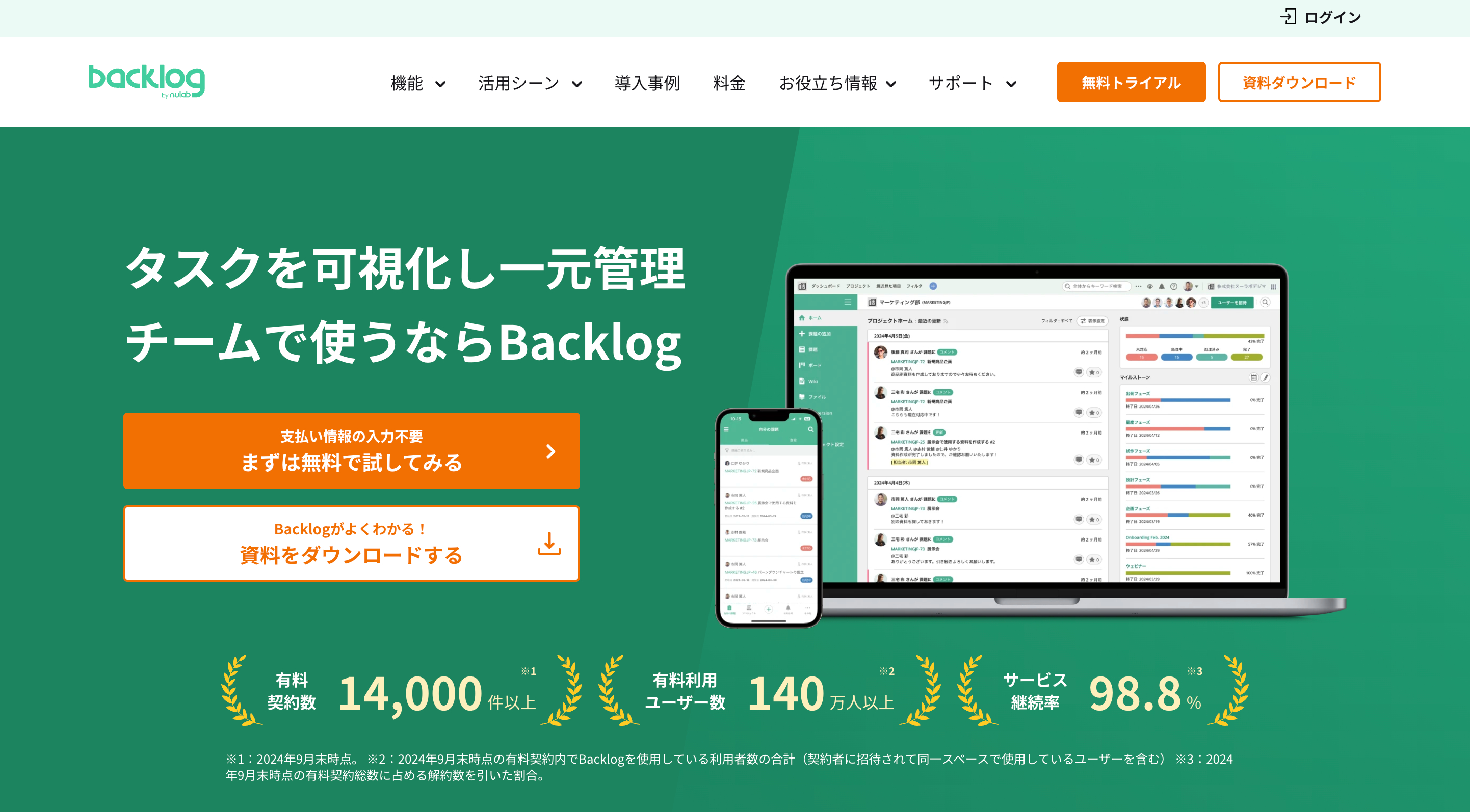 BacklogのWebサイト