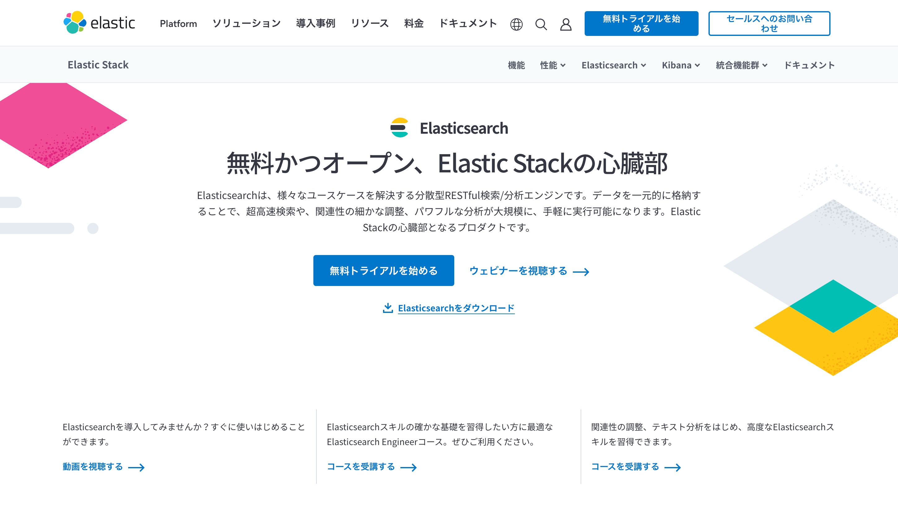 ElasticsearchのWebサイト
