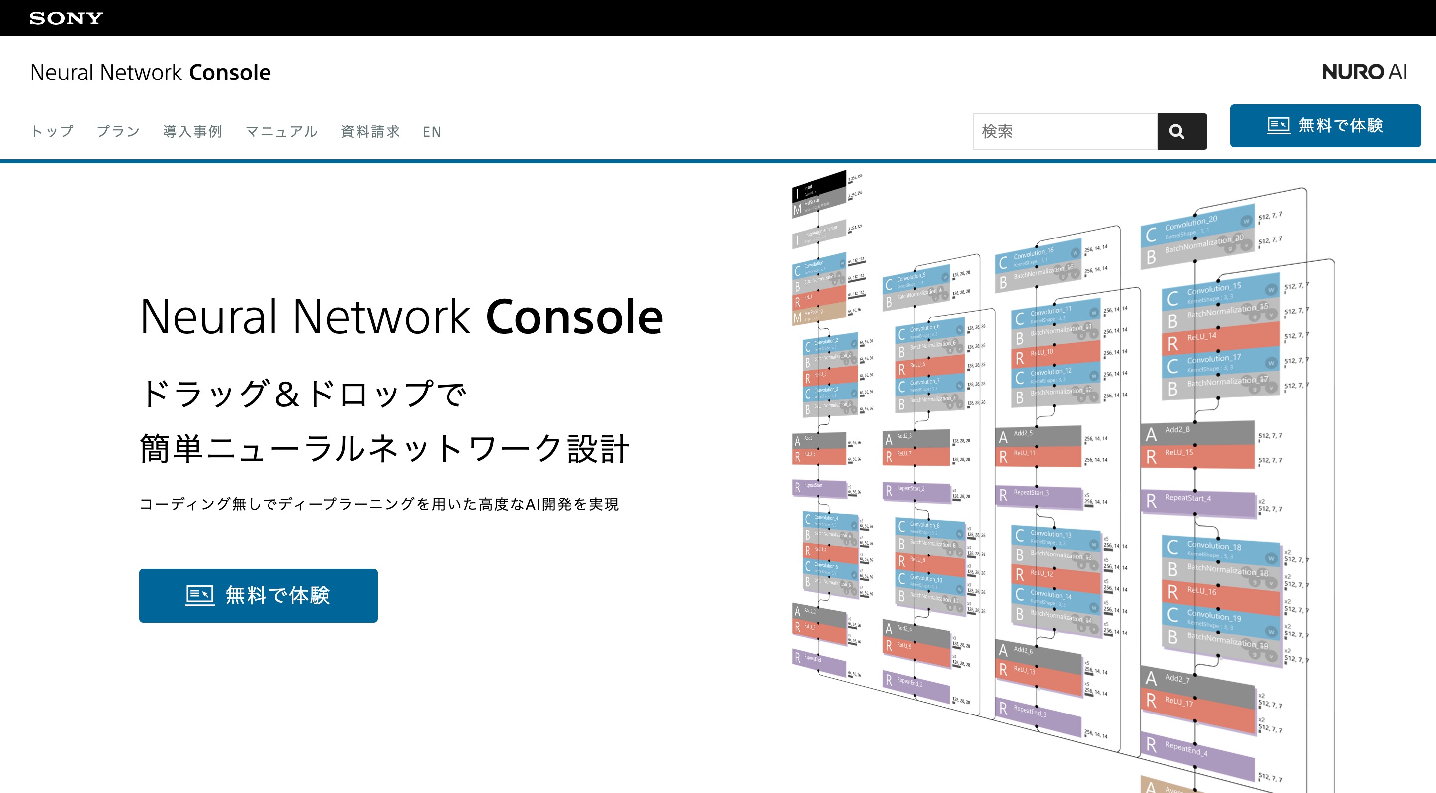 Neural Network ConsoleのWebサイト