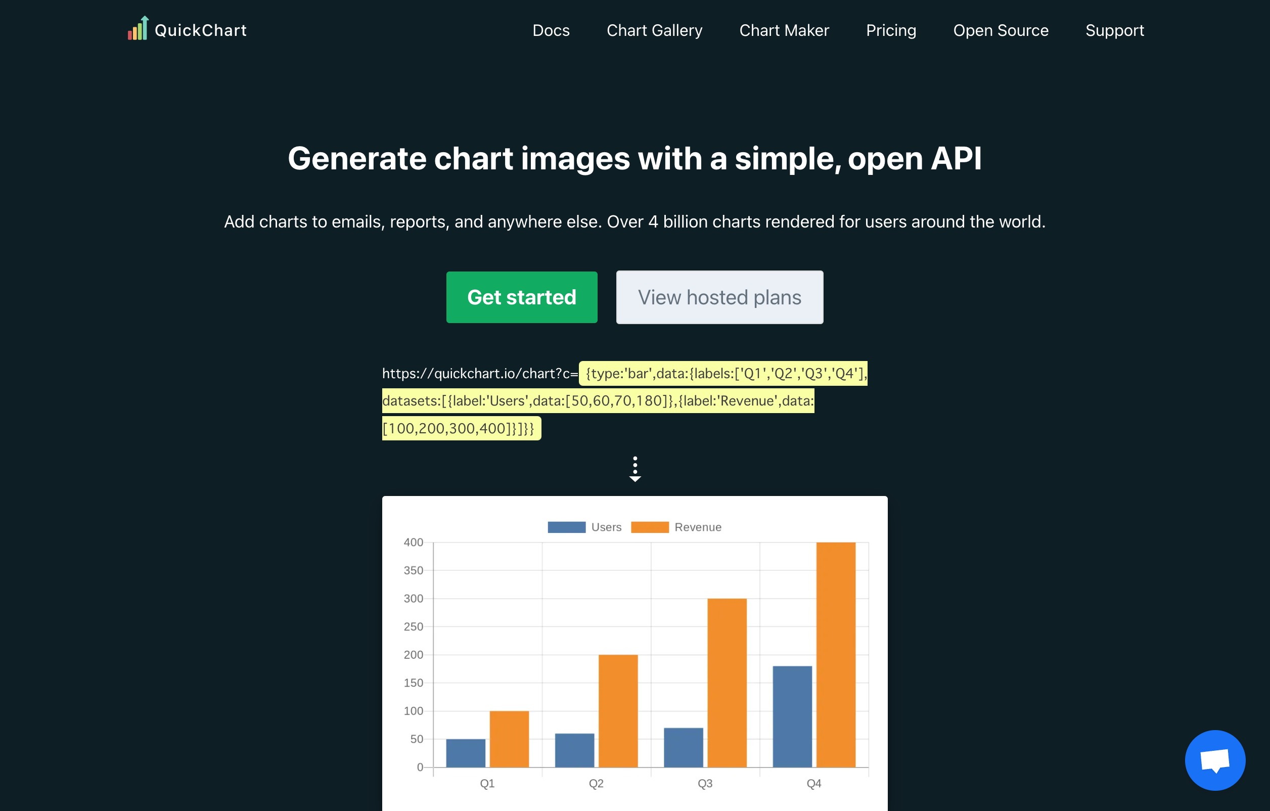 QuickChartのWebサイト