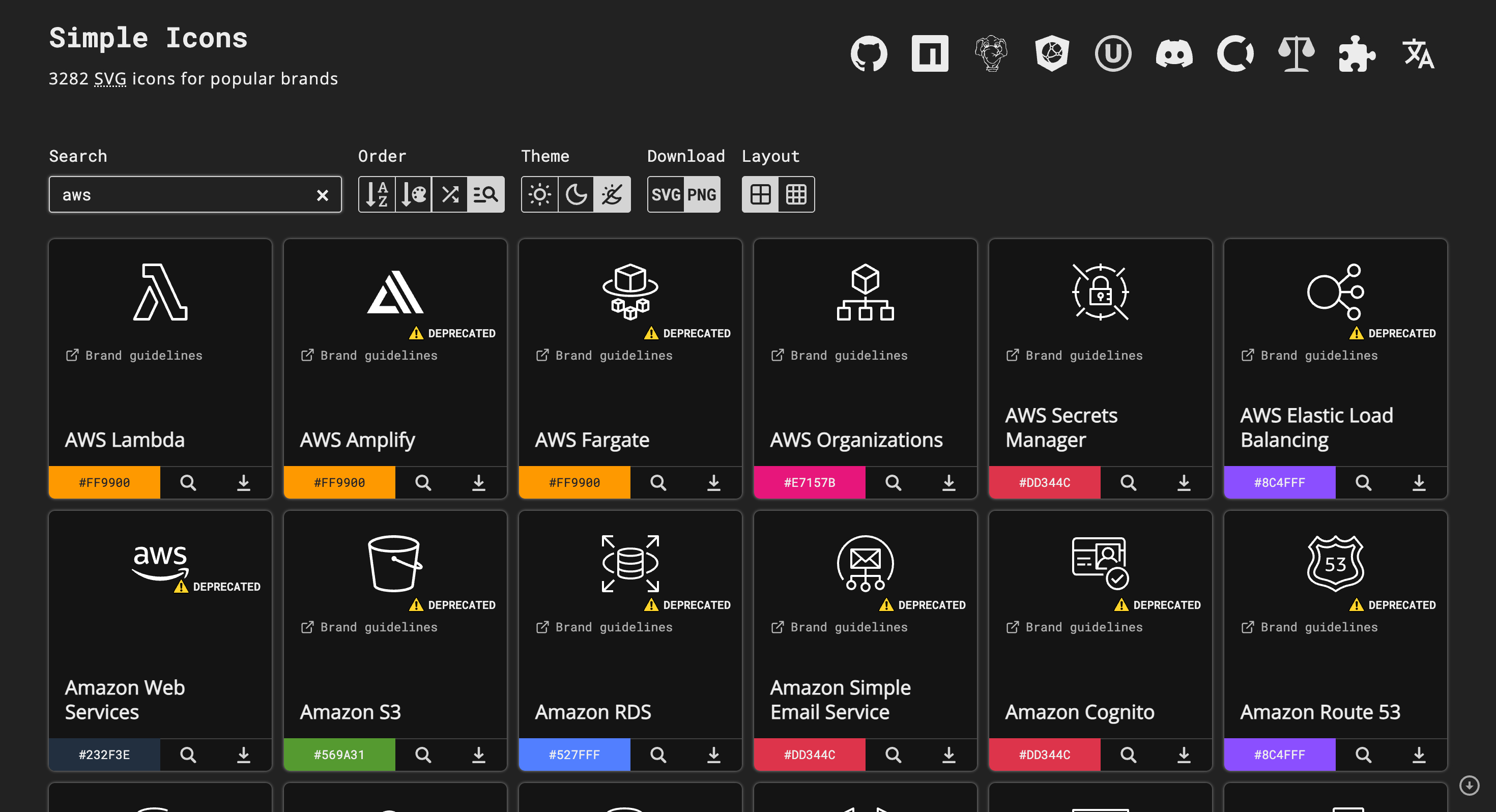 AWS Icons List